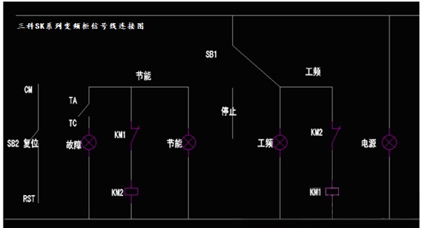 “三科变频器”