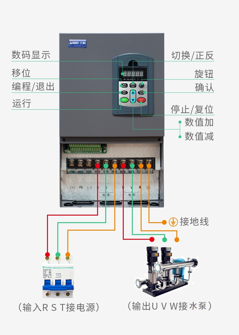 “变频技术为高楼供水提供变频恒压供水新方向”