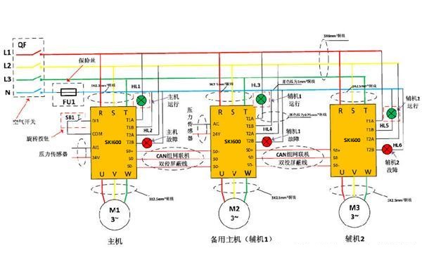 “三科多联机SKI全变频水泵控制系统”