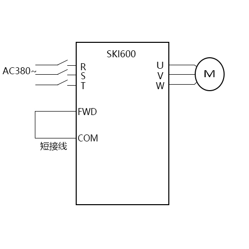 SK600三科变频器上电自启动视频指导